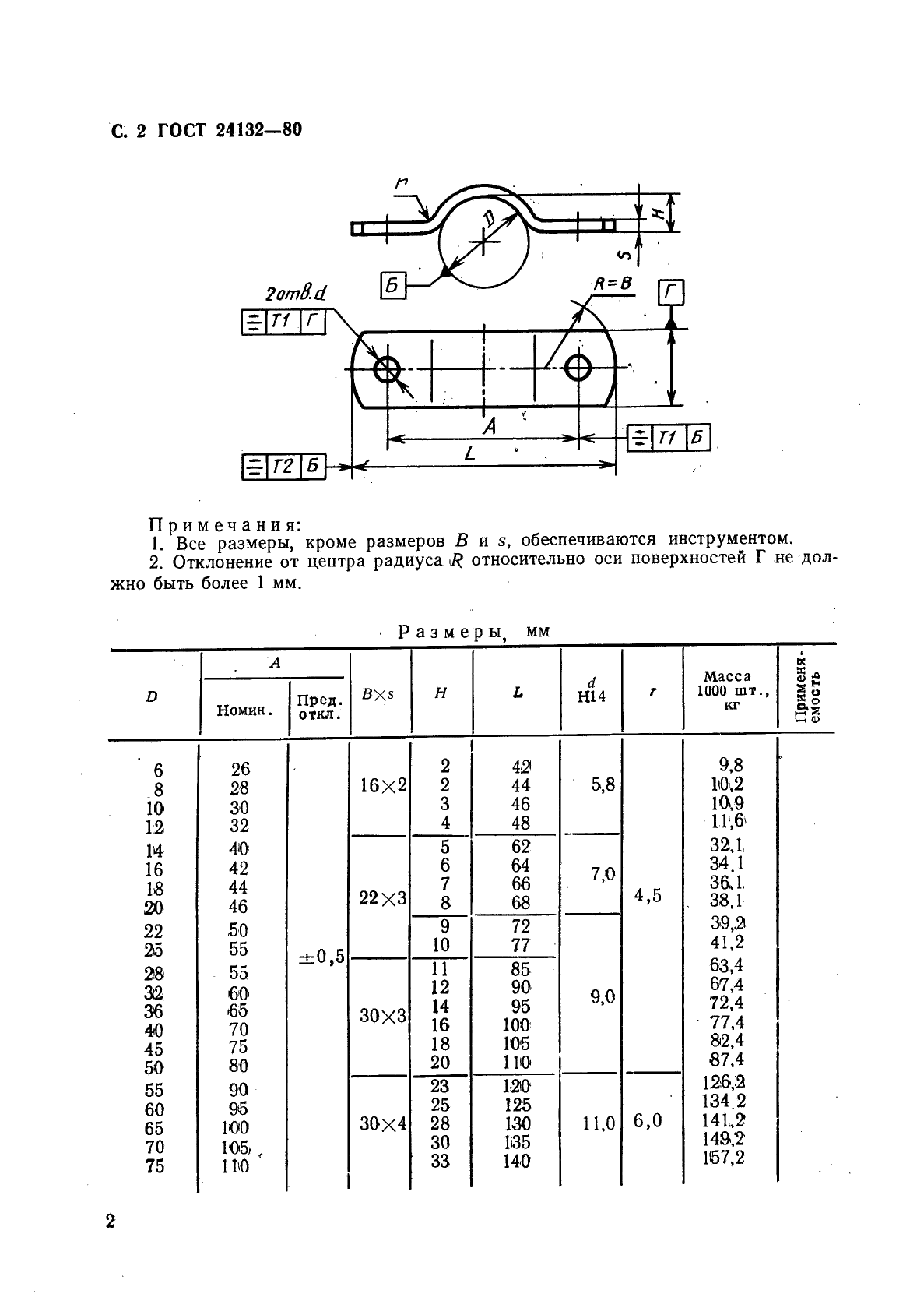 ГОСТ 24132-80 Детали крепления трубопроводов. Скобы. Конструкция и размеры (фото 4 из 5)