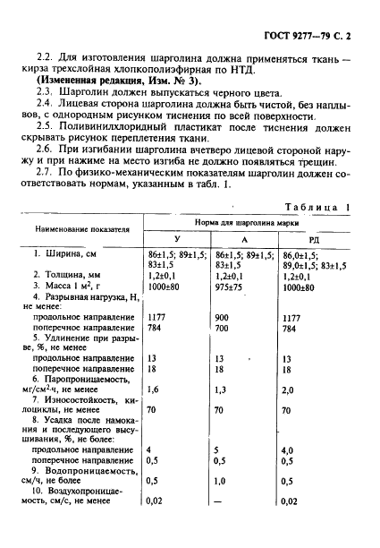 ГОСТ 9277-79 Шарголин. Технические условия (фото 3 из 8)