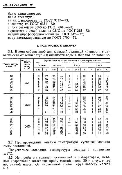 ГОСТ 23905-79 Каолин обогащенный. Метод определения дисперсного состава (фото 4 из 10)