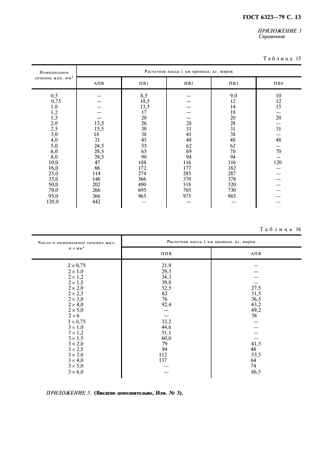 ГОСТ 6323-79 Провода с поливинилхлоридной изоляцией для электрических установок. Технические условия (фото 14 из 15)