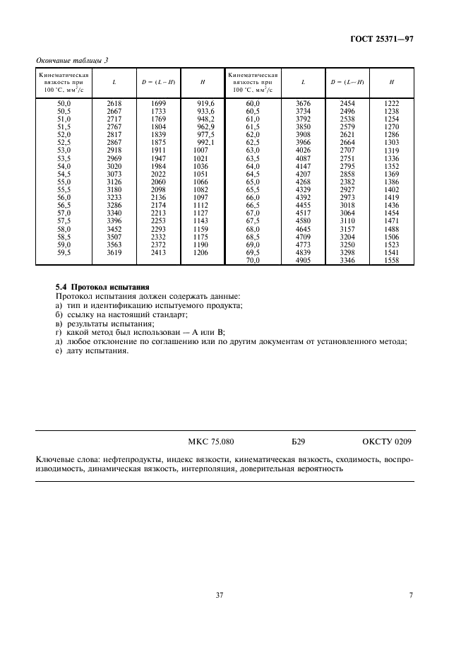 ГОСТ 25371-97 Нефтепродукты. Расчет индекса вязкости по кинематической вязкости (фото 9 из 9)