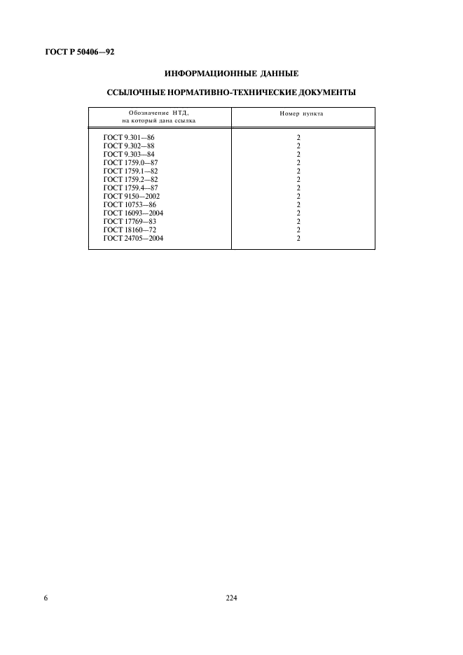 ГОСТ Р 50406-92 Винты с полупотайной головкой классов точности А и В. Технические условия (фото 8 из 11)