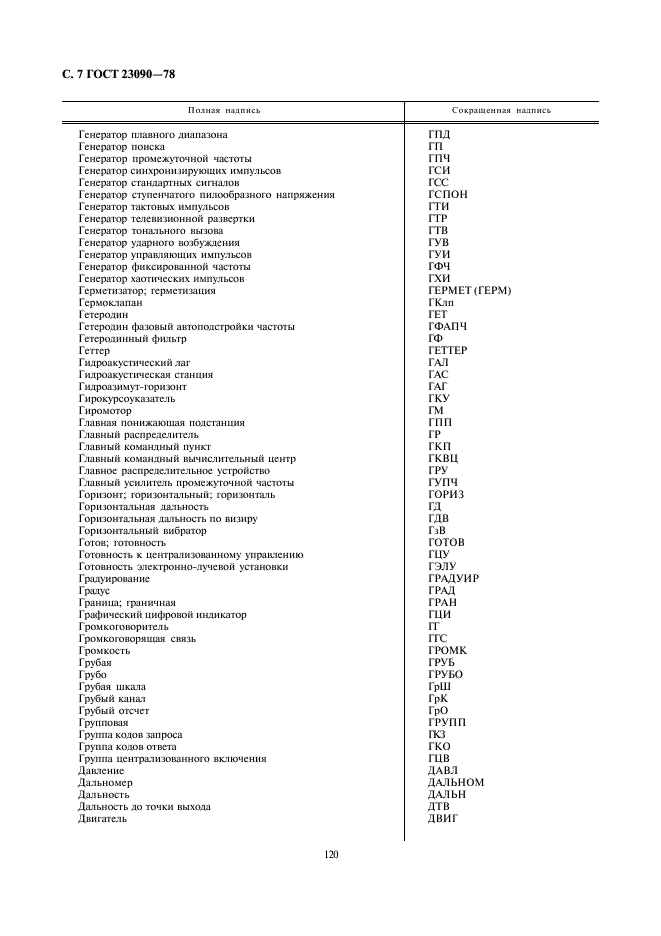ГОСТ 23090-78 Аппаратура радиоэлектронная. Правила составления и текст пояснительных надписей и команд (фото 7 из 27)