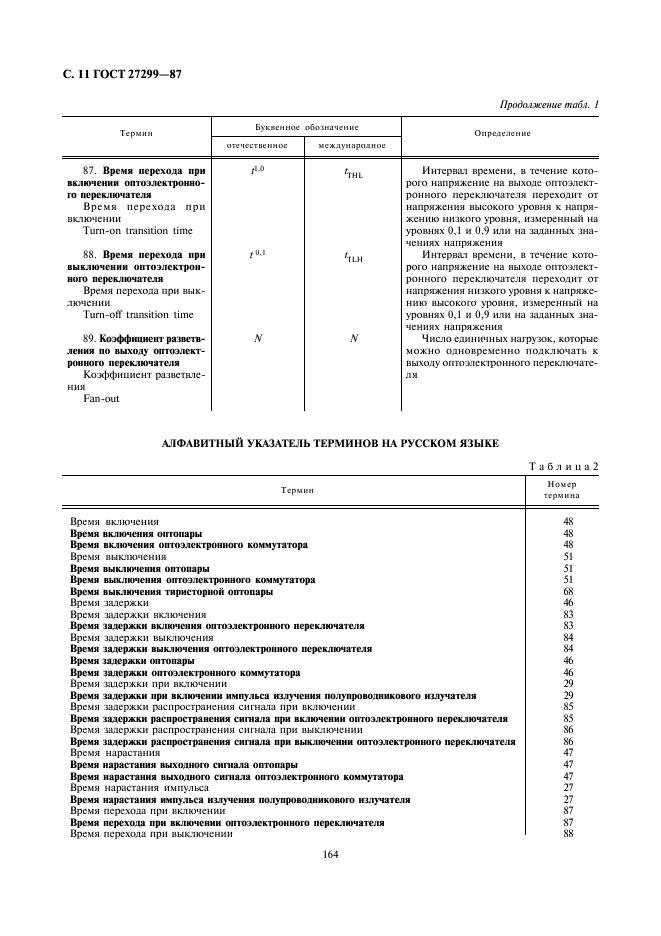 ГОСТ 27299-87 Приборы полупроводниковые оптоэлектронные. Термины, определения и буквенные обозначения параметров (фото 11 из 17)
