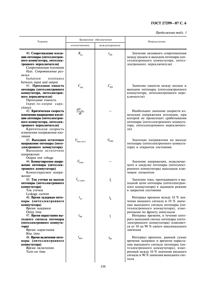 ГОСТ 27299-87 Приборы полупроводниковые оптоэлектронные. Термины, определения и буквенные обозначения параметров (фото 6 из 17)