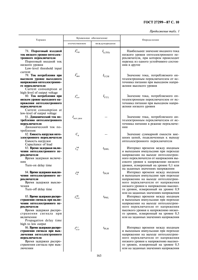 ГОСТ 27299-87 Приборы полупроводниковые оптоэлектронные. Термины, определения и буквенные обозначения параметров (фото 10 из 17)