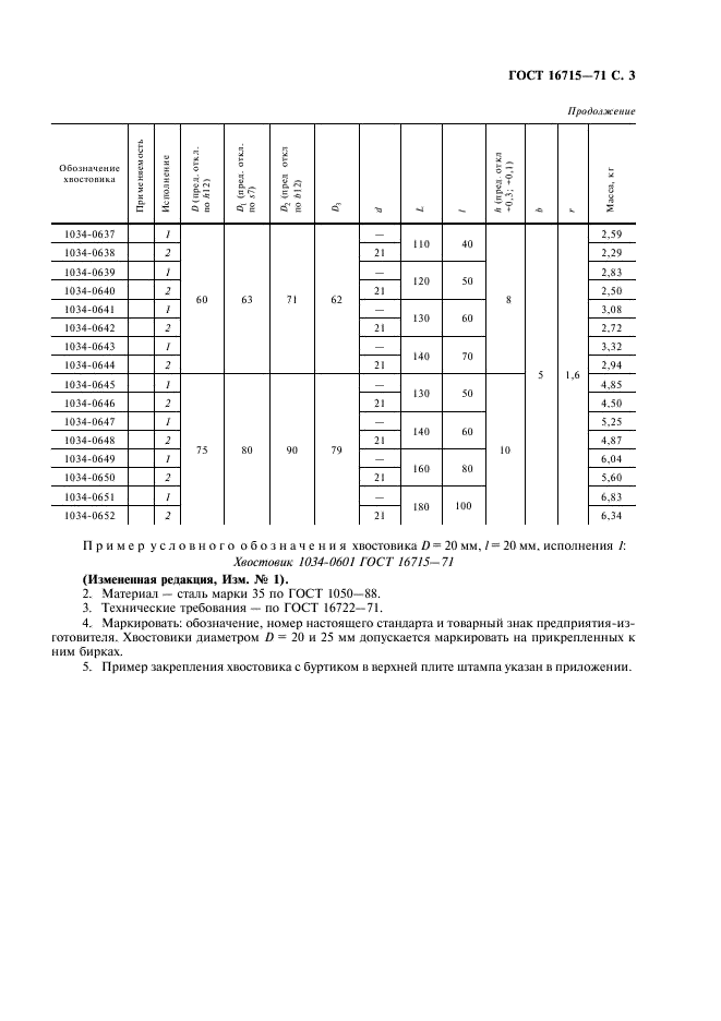 ГОСТ 16715-71 Хвостовики с буртиком для штампов листовой штамповки. Конструкция и размеры (фото 4 из 6)
