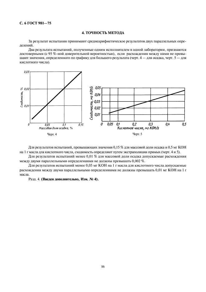 ГОСТ 981-75 Масла нефтяные. Метод определения стабильности против окисления (фото 6 из 7)