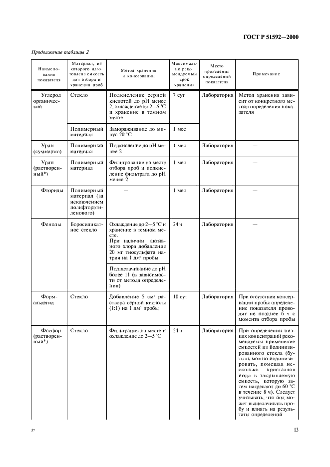 ГОСТ Р 51592-2000 Вода. Общие требования к отбору проб (фото 16 из 35)