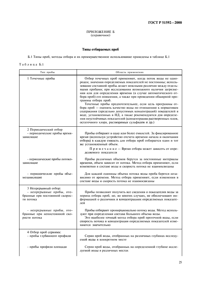 ГОСТ Р 51592-2000 Вода. Общие требования к отбору проб (фото 28 из 35)