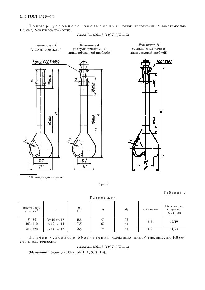 ГОСТ 1770-74 Посуда мерная лабораторная стеклянная. Цилиндры, мензурки, колбы, пробирки. Общие технические условия (фото 7 из 22)