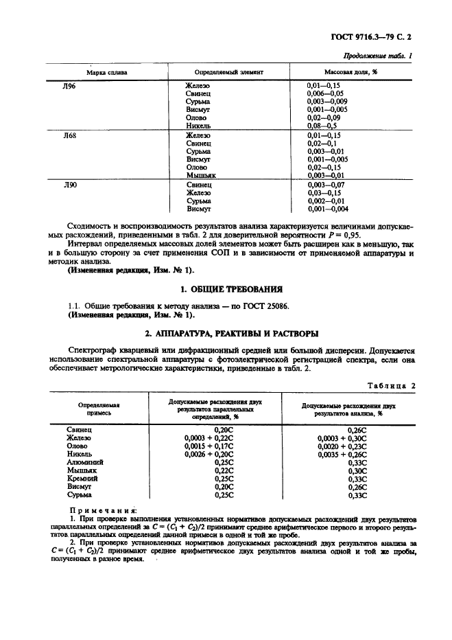 ГОСТ 9716.3-79 Сплавы медно-цинковые. Метод спектрального анализа по окисным образцам с фотографической регистрацией спектра (фото 2 из 11)