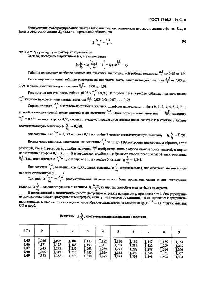 ГОСТ 9716.3-79 Сплавы медно-цинковые. Метод спектрального анализа по окисным образцам с фотографической регистрацией спектра (фото 8 из 11)