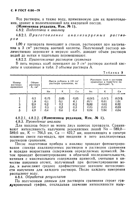 ГОСТ 4164-79 Реактивы. Медь (1)хлорид. Технические условия (фото 10 из 12)