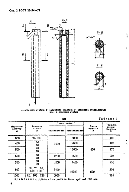 ГОСТ 23444-79 Стойки железобетонные центрифугированные кольцевого сечения для производственных зданий и инженерных сооружений. Технические условия (фото 5 из 153)