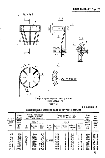 ГОСТ 23444-79 Стойки железобетонные центрифугированные кольцевого сечения для производственных зданий и инженерных сооружений. Технические условия (фото 80 из 153)