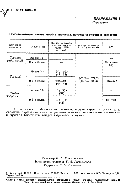 ГОСТ 1048-79 Ленты из алюминиевой бронзы для пружин. Технические условия (фото 12 из 12)