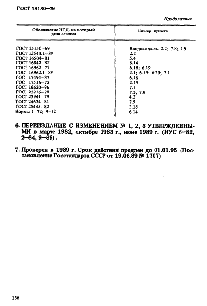 ГОСТ 18130-79 Полуавтоматы для дуговой сварки плавящимся электродом. Общие технические условия (фото 23 из 23)