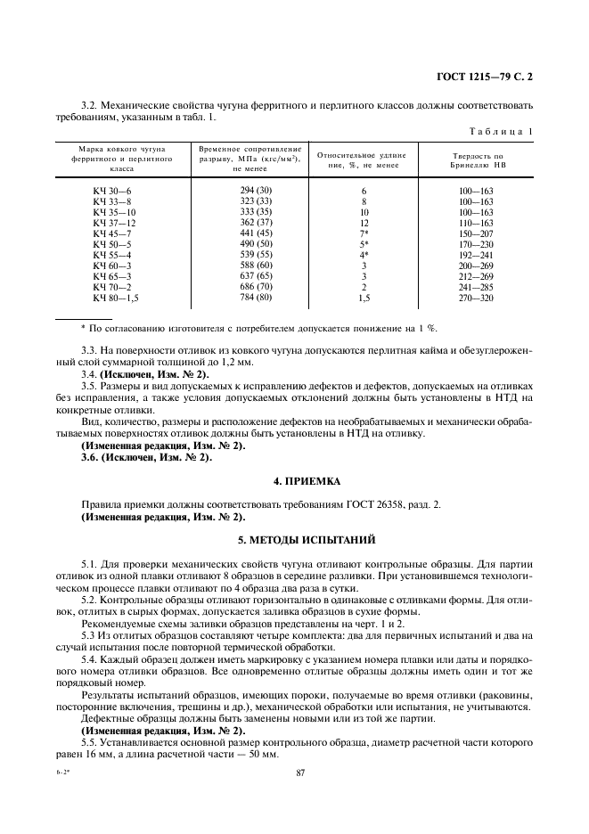 ГОСТ 1215-79 Отливки из ковкого чугуна. Общие технические условия (фото 2 из 5)