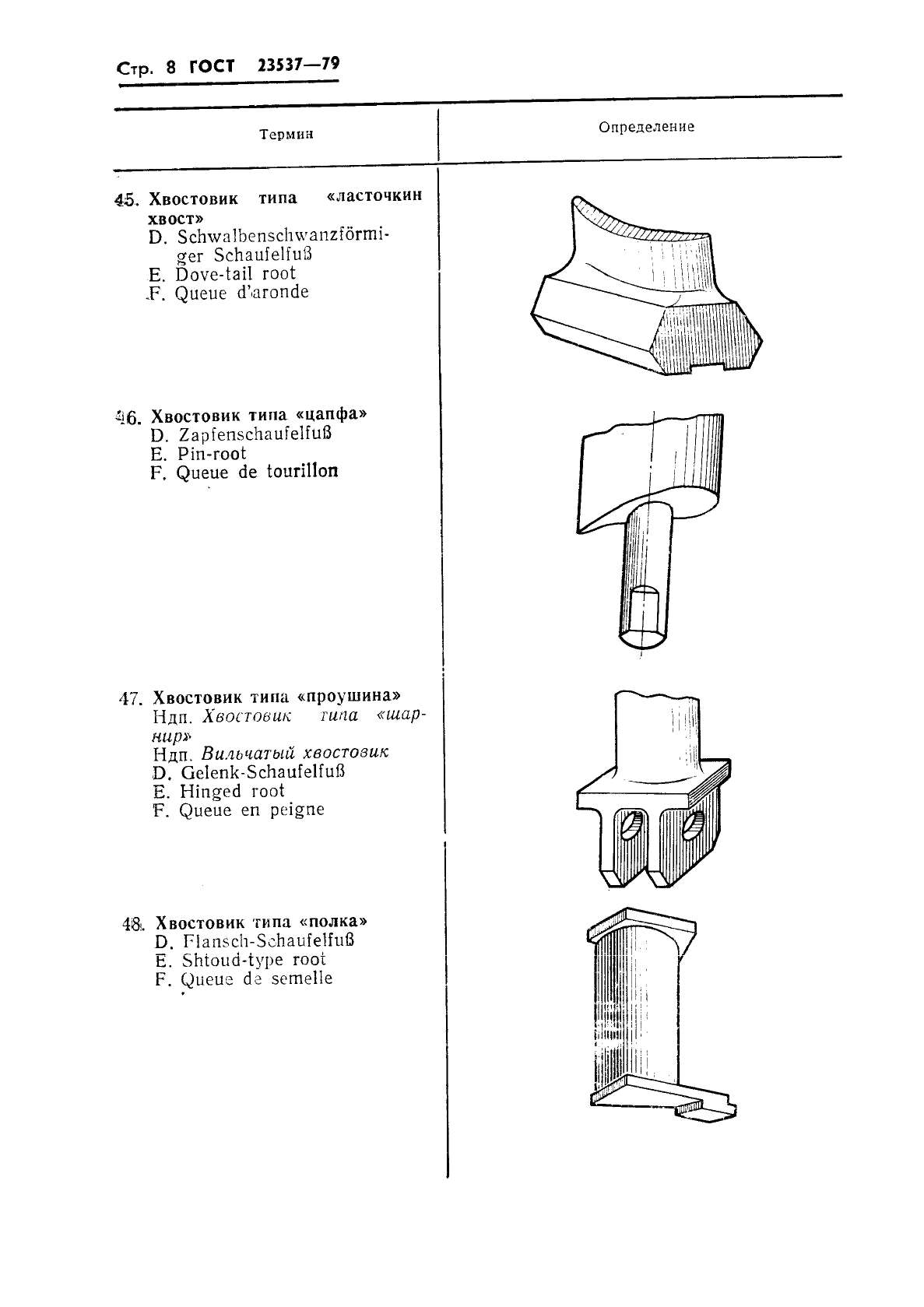 ГОСТ 23537-79 Лопатки авиационных осевых компрессоров и турбин. Термины и определения (фото 11 из 33)