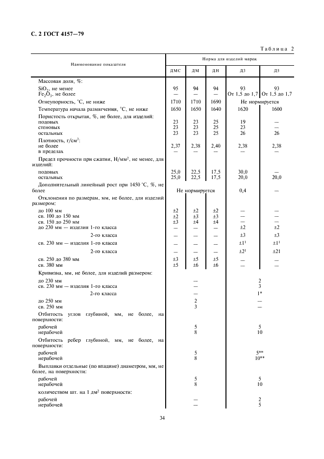 ГОСТ 4157-79 Изделия огнеупорные динасовые. Технические условия (фото 2 из 6)