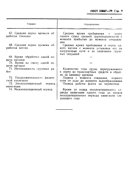 ГОСТ 23867-79 Эксплуатация речных портов. Термины и определения (фото 11 из 13)