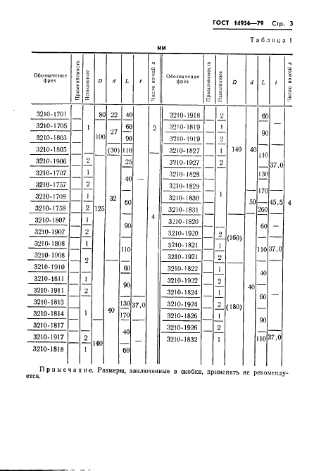 ГОСТ 14956-79 Фрезы дереворежущие насадные цилиндрические сборные. Типы, основные параметры и размеры (фото 5 из 30)
