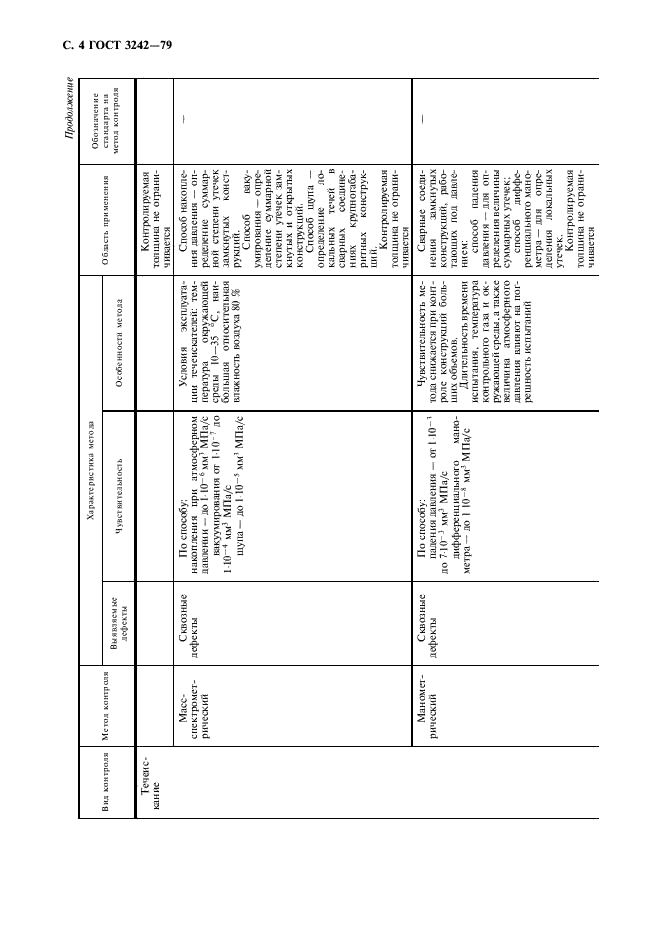 ГОСТ 3242-79 Соединения сварные. Методы контроля качества (фото 5 из 11)