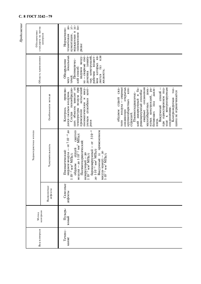 ГОСТ 3242-79 Соединения сварные. Методы контроля качества (фото 9 из 11)