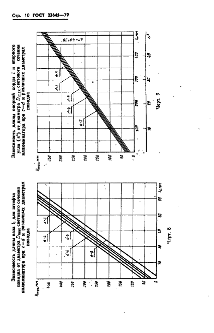 ГОСТ 23645-79 Диафрагмы иллюминаторов летательных аппаратов. Методы расчета геометрических параметров (фото 11 из 19)