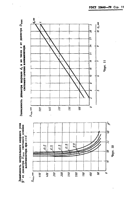 ГОСТ 23645-79 Диафрагмы иллюминаторов летательных аппаратов. Методы расчета геометрических параметров (фото 12 из 19)