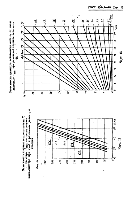 ГОСТ 23645-79 Диафрагмы иллюминаторов летательных аппаратов. Методы расчета геометрических параметров (фото 14 из 19)