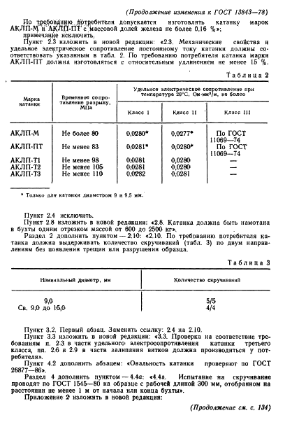ГОСТ 13843-78 Катанка алюминиевая. Технические условия (фото 17 из 19)