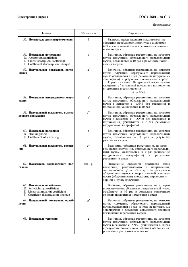 ГОСТ 7601-78 Физическая оптика. Термины, буквенные обозначения и определения основных величин (фото 8 из 18)