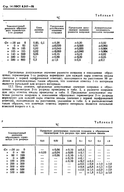 ГОСТ 8.317-78 Государственная система обеспечения единства измерений. Термометры стеклянные ртутные образцовые. Методы и средства поверки (фото 15 из 33)