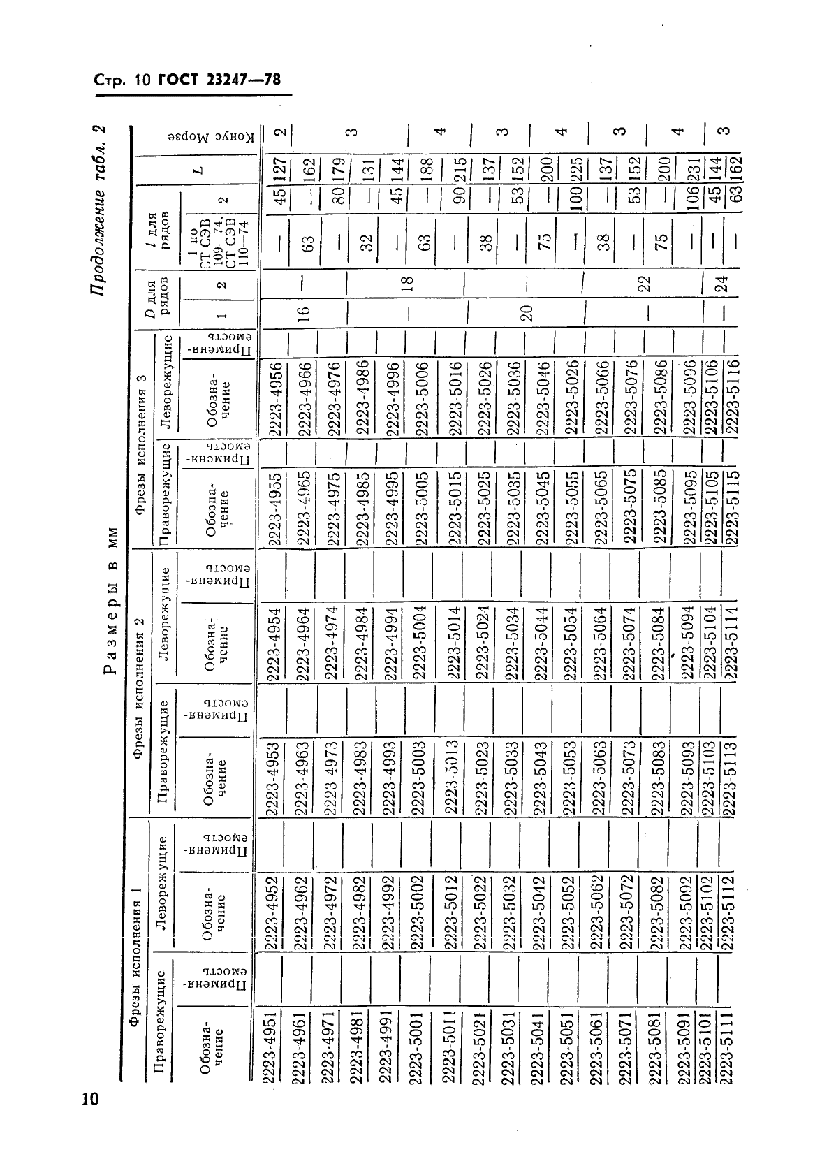 ГОСТ 23247-78 Фрезы концевые для обработки деталей из легких сплавов на станках с программным управлением. Конструкция (фото 11 из 26)