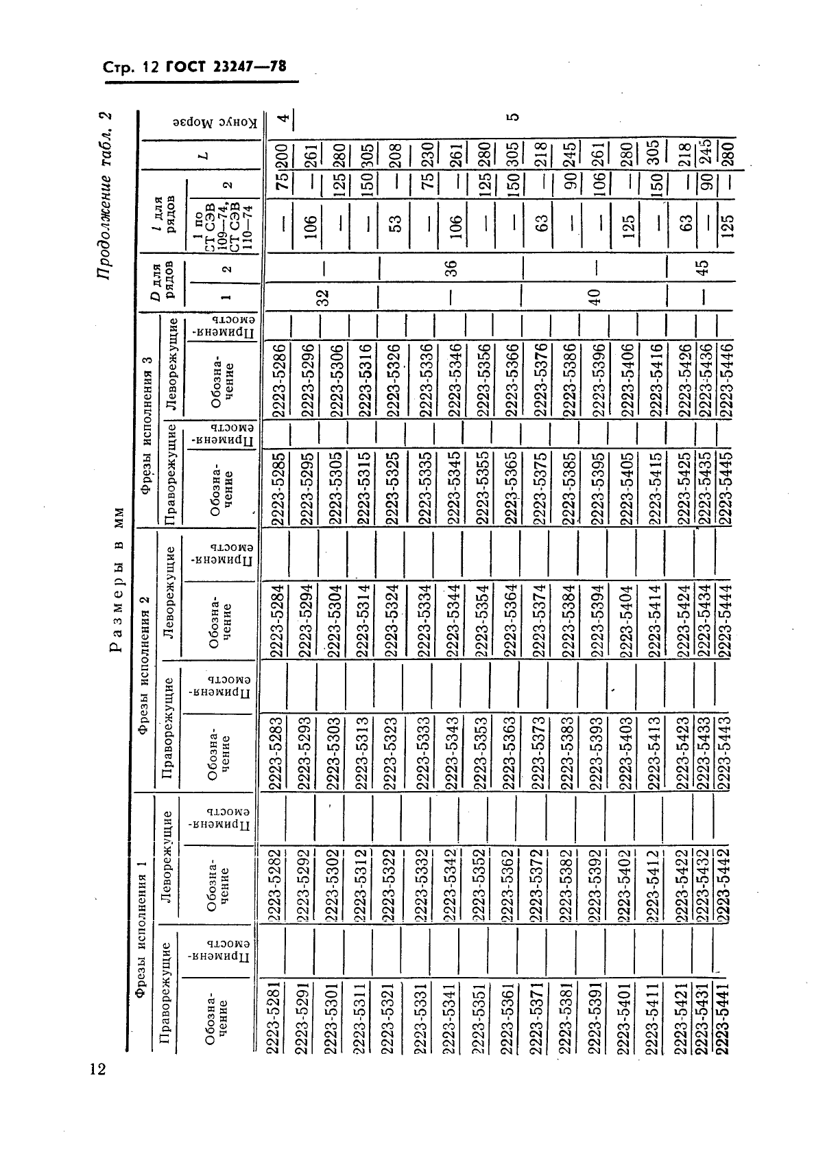 ГОСТ 23247-78 Фрезы концевые для обработки деталей из легких сплавов на станках с программным управлением. Конструкция (фото 13 из 26)
