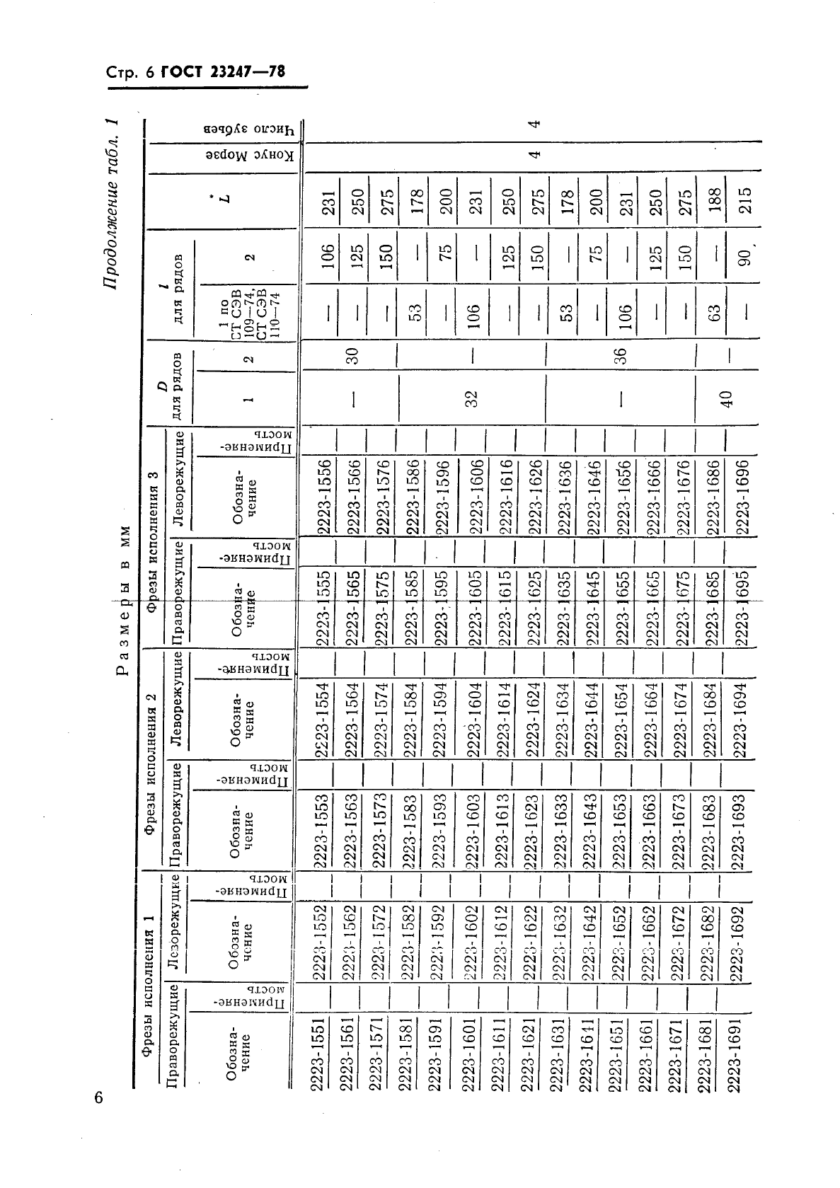 ГОСТ 23247-78 Фрезы концевые для обработки деталей из легких сплавов на станках с программным управлением. Конструкция (фото 7 из 26)