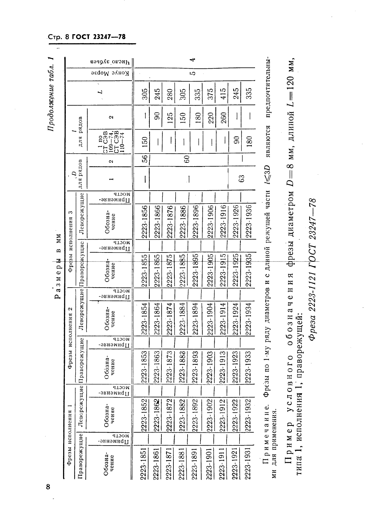 ГОСТ 23247-78 Фрезы концевые для обработки деталей из легких сплавов на станках с программным управлением. Конструкция (фото 9 из 26)