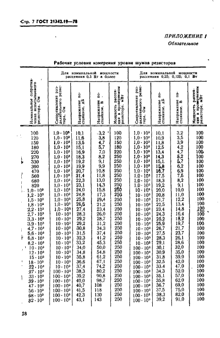 ГОСТ 21342.19-78 Резисторы. Методы измерения уровня шумов (фото 7 из 9)