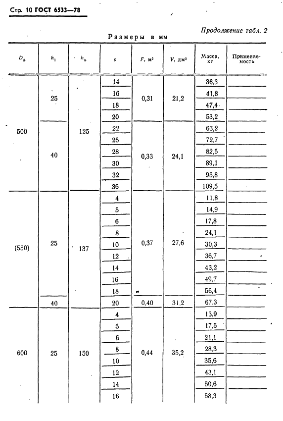 ГОСТ 6533-78 Днища эллиптические отбортованные стальные для сосудов, аппаратов и котлов. Основные размеры (фото 11 из 39)