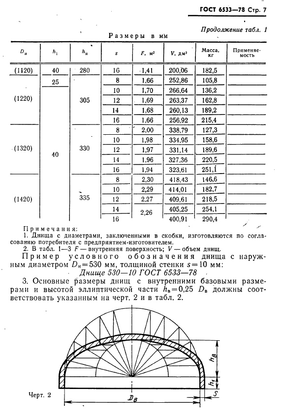 ГОСТ 6533-78 Днища эллиптические отбортованные стальные для сосудов, аппаратов и котлов. Основные размеры (фото 8 из 39)