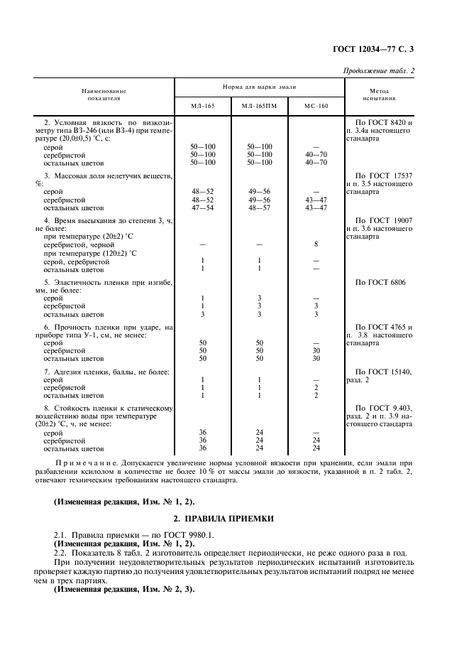 ГОСТ 12034-77 Эмали марок МЛ-165, МЛ-165ПМ и МС-160. Технические условия (фото 5 из 8)