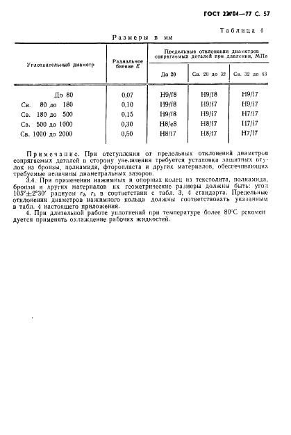 ГОСТ 22704-77 Уплотнения шевронные резино-тканевые для гидравлических устройств. Технические условия (фото 58 из 61)