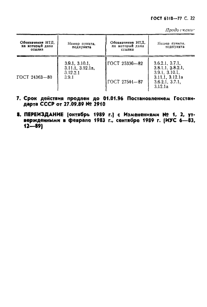 ГОСТ 6318-77 Натрий сернокислый технический. Технические условия (фото 23 из 24)