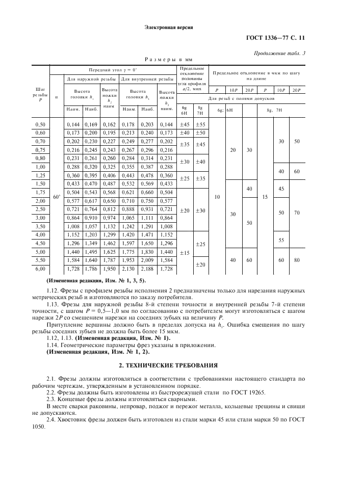 ГОСТ 1336-77 Фрезы резьбовые гребенчатые. Технические условия (фото 12 из 19)