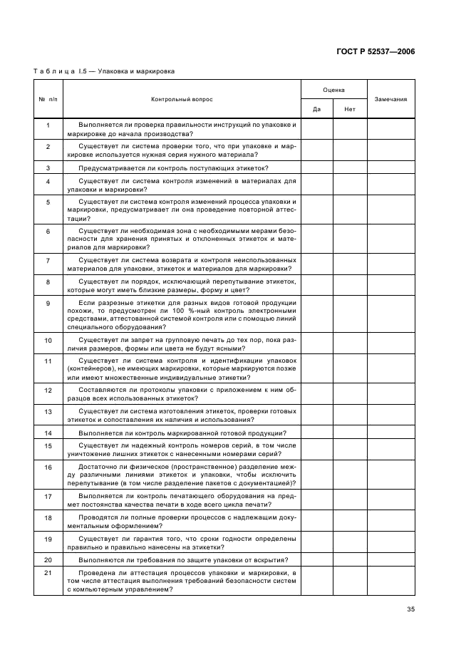ГОСТ Р 52537-2006 Производство лекарственных средств. Система обеспечения качества. Общие требования (фото 39 из 51)