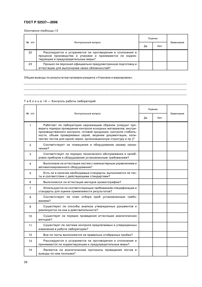 ГОСТ Р 52537-2006 Производство лекарственных средств. Система обеспечения качества. Общие требования (фото 40 из 51)
