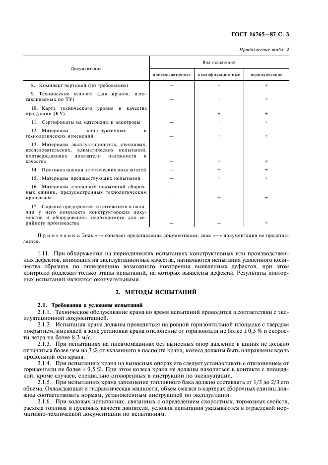 ГОСТ 16765-87 Краны стреловые самоходные общего назначения. Приемка и методы испытаний (фото 4 из 11)