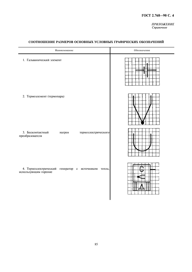 ГОСТ 2.768-90 Единая система конструкторской документации. Обозначения условные графические в схемах. Источники электрохимические, электротермические и тепловые (фото 4 из 5)